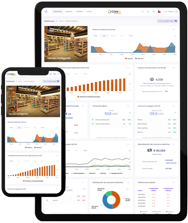 Plataforma EMS Clickie — Dashboard en celular y tablet